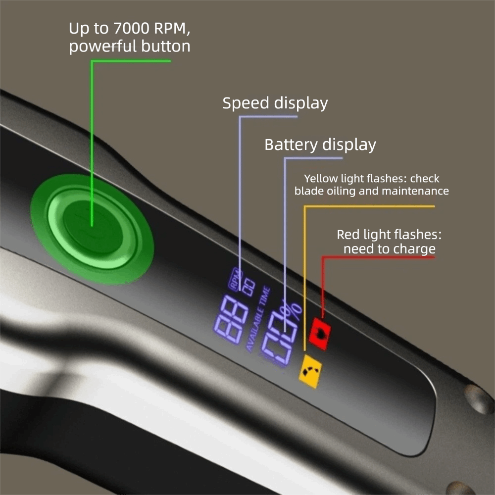 Cortadora eléctrica para masco - Cordless Dog Clippers Low Noise Grooming reseña y precio